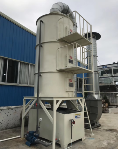 水膜湿式喷淋除尘器